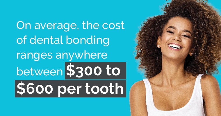 Description of average cost of dental bonding per tooth
